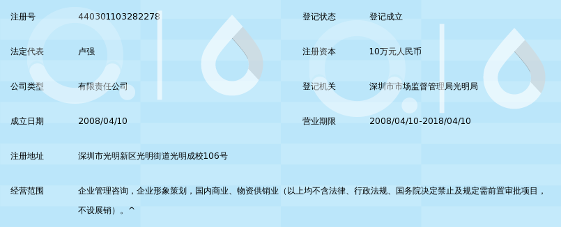 深圳市三汇企业管理顾问
